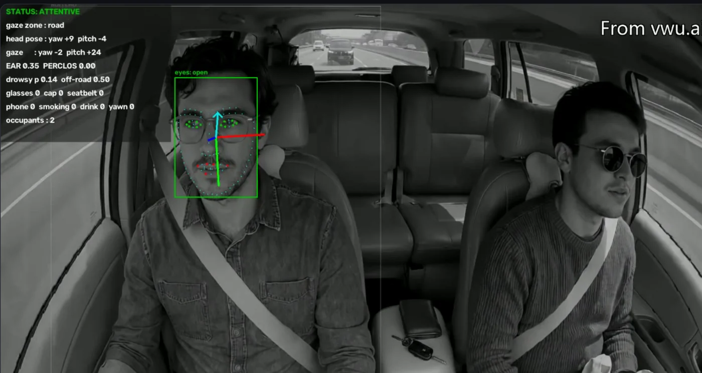 A frame of in-cabin dashcam footage with the CabinSense overlay drawn on it: a green STATUS: ATTENTIVE panel listing gaze zone, head pose, gaze angles, EAR and PERCLOS, drowsiness probability and the phone, smoking, drink, seatbelt and occupant flags, with a face box, 98 facial landmarks and head-pose axes on the driver.